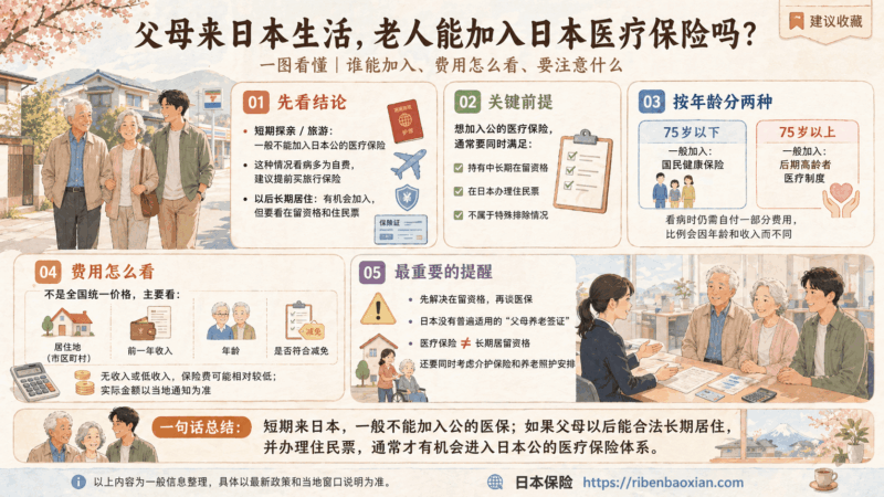 图片[1]-父母以后来日本生活，老人能加入日本医疗保险吗？费用大概多少？-日本保保网